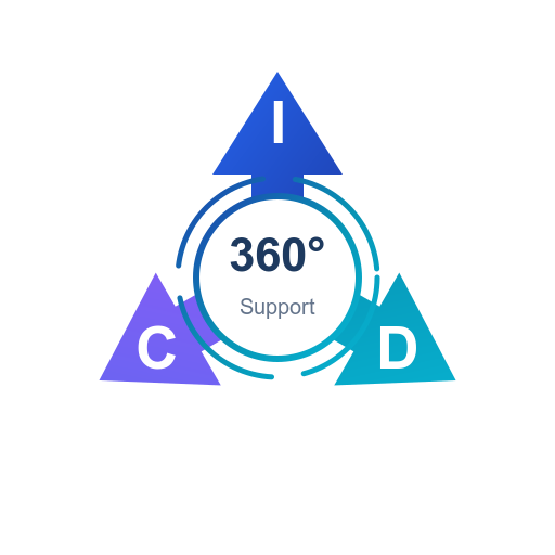 ICD360S e.V.